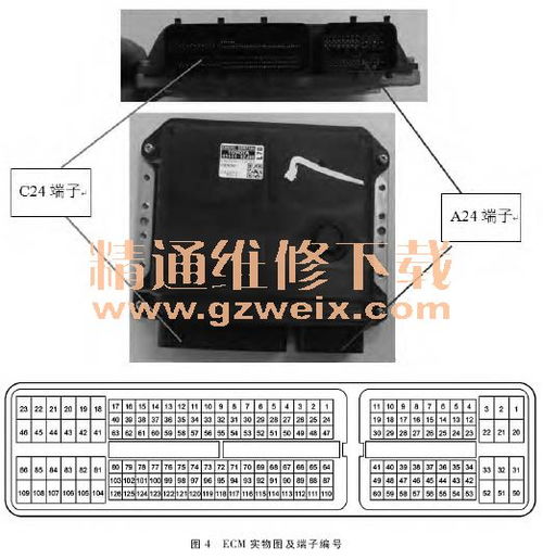 分析u241e 型自動變速器電控系統(tǒng)原理
