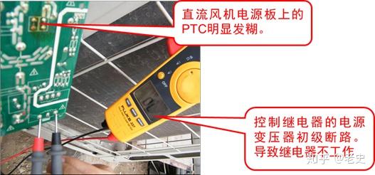多聯機電控與分戶計費系統