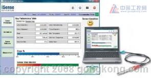 2008年過程分析產品巡展及技術交流會成都站圓滿落幕，共話軟件開發新趨勢